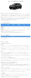 新型車堂々日本発売!!